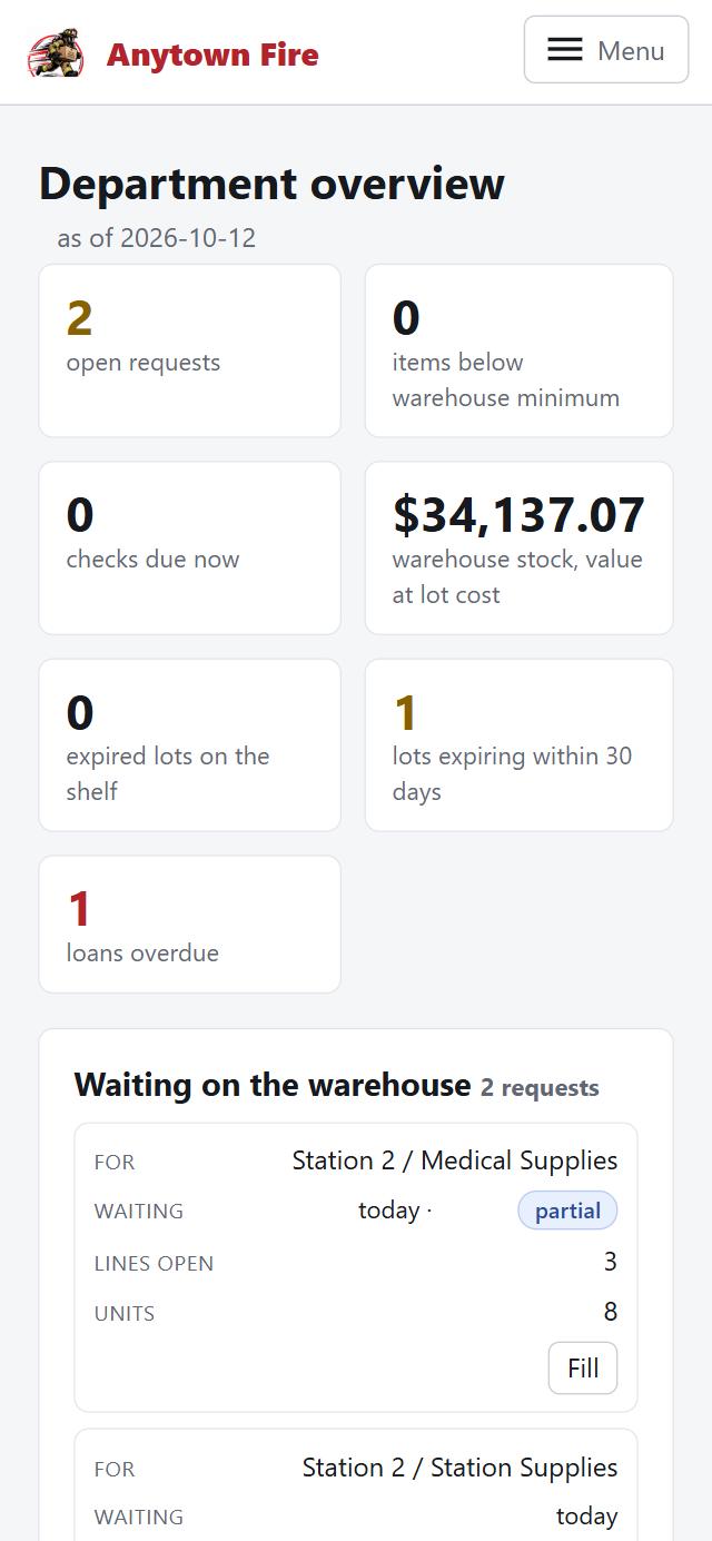 A department's overview on a phone: open requests, stock value and items expiring