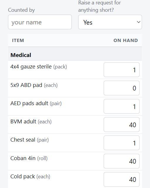 A station's medical supply room count on a phone, with a few items running low